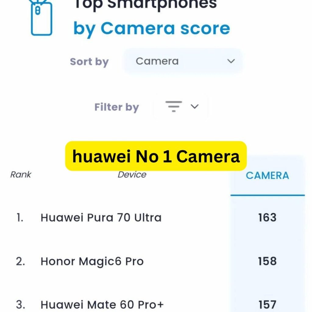 huawei No 1 Camera Huawei Pura 70 Ultra